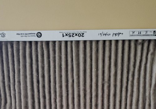 20x25x1 HVAC Furnace Home Air Filters in Palm Beach
